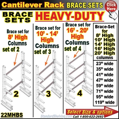 22MHBS / BRACES for Cantilever Rack Column