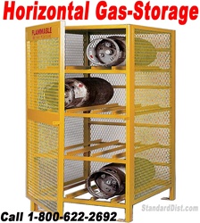 HORIZONTAL GAS SAFETY CABINETS (99CH) HORIZONTAL GAS FLAMMABLE SAFETY CABINETS