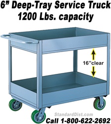 6" DEEP SHELF/TRAY SERVICE STOCK CARTS & TRUCKS (99LS) 1200 LB. CAPACITY