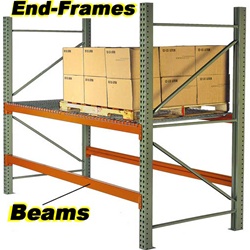 PALLET-RACKS, END-FRAMES & BEAMS, QUICK-SHIP PALLET RACKS