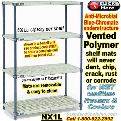 (80) Vented Plastic Shelving / NX1L