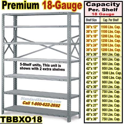 (15A) 18 gauge Open Steel Shelving / Clip-Type / TBBXO18