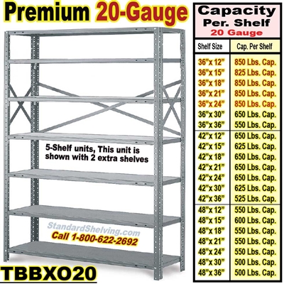 (10A) 20 gauge Open Steel Shelving / Clip-Type / TBBXO20